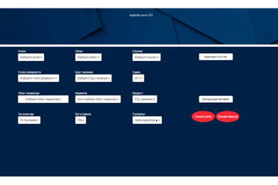 Analytical tool for LSUS