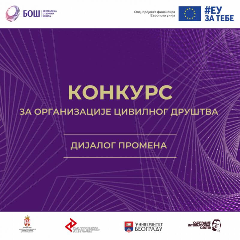 Dijalog promena